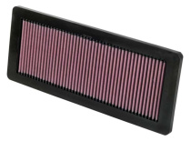 Citroen / Mini Cooper / Peugeot 07-17 Sportluftfilter K&N Filters